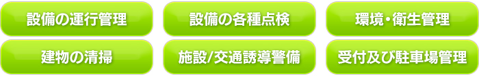 設備の運行管理｜設備の各種点検｜環境・衛生管理｜建物の清掃｜施設警備｜受付及び駐車場管理